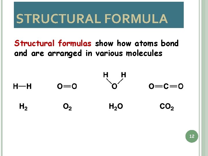 STRUCTURAL FORMULA Structural formulas show atoms bond are arranged in various molecules 12 