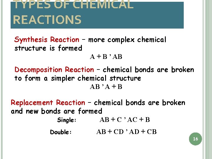 TYPES OF CHEMICAL REACTIONS Synthesis Reaction – more complex chemical structure is formed A
