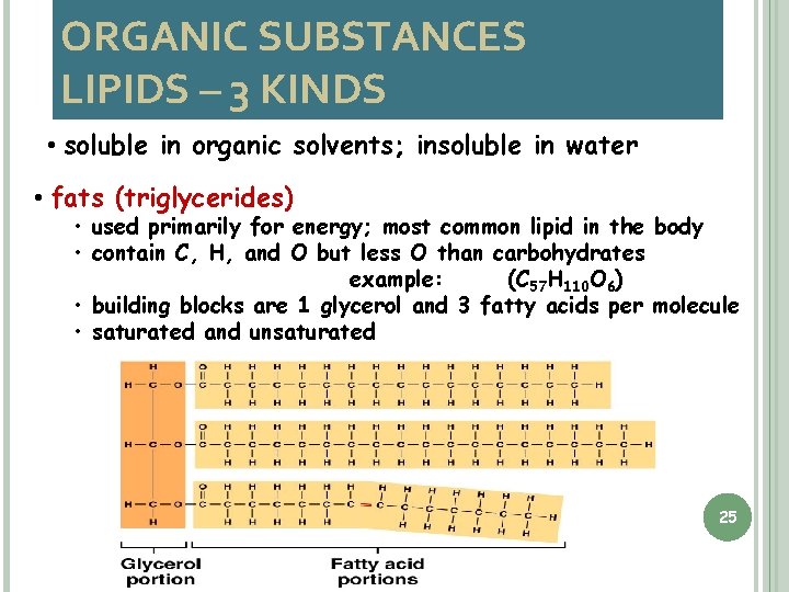 ORGANIC SUBSTANCES LIPIDS – 3 KINDS • soluble in organic solvents; insoluble in water