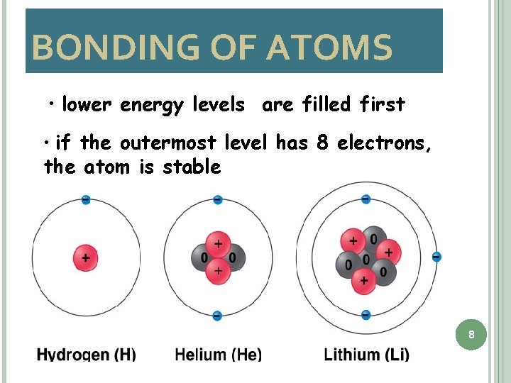 BONDING OF ATOMS • lower energy levels are filled first • if the outermost