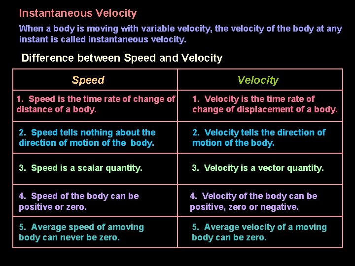 Instantaneous Velocity When a body is moving with variable velocity, the velocity of the