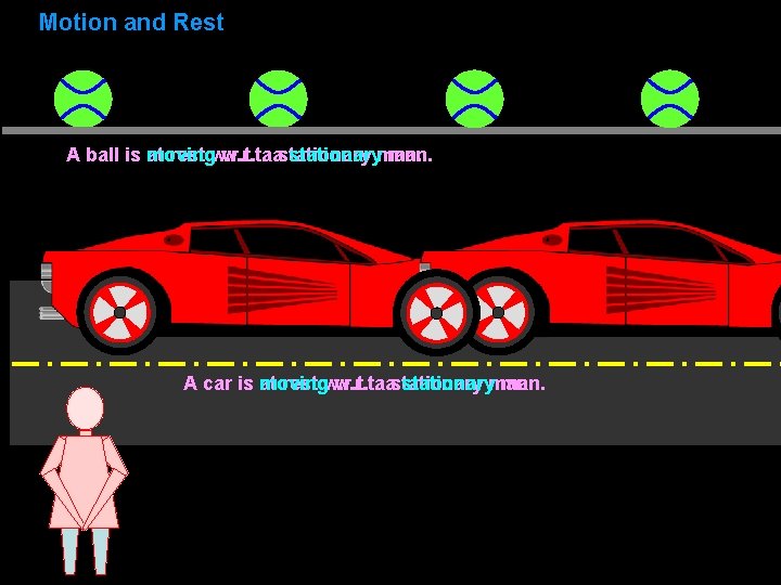 Motion and Rest A ball is at moving rest w. r. t. aastationaryman. A