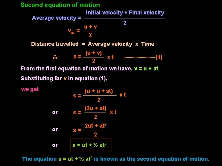 Second equation of motion Average velocity = Initial velocity + Final velocity 2 u+v