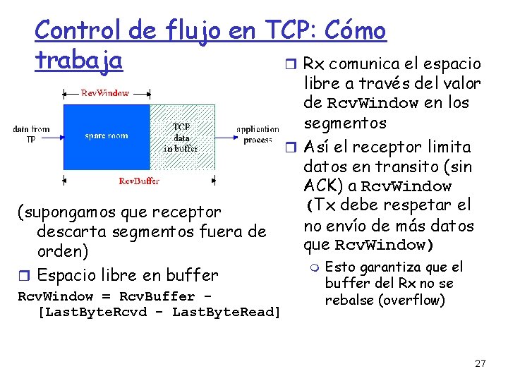 Control de flujo en TCP: Cómo trabaja Rx comunica el espacio (supongamos que receptor