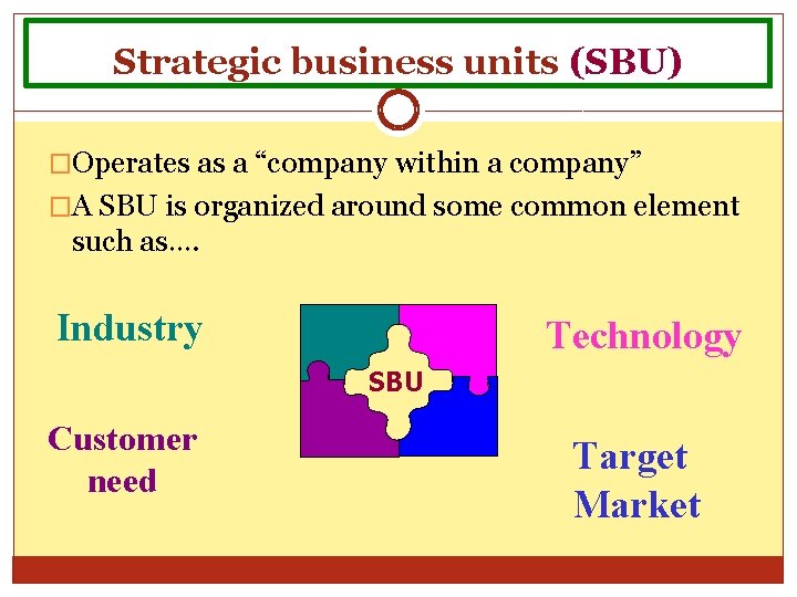 Strategic business units (SBU) �Operates as a “company within a company” �A SBU is