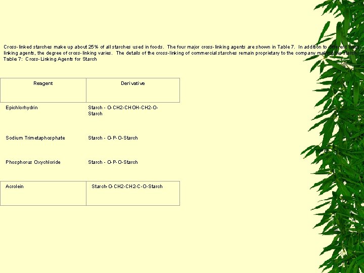 Cross-linked starches make up about 25% of all starches used in foods. The four