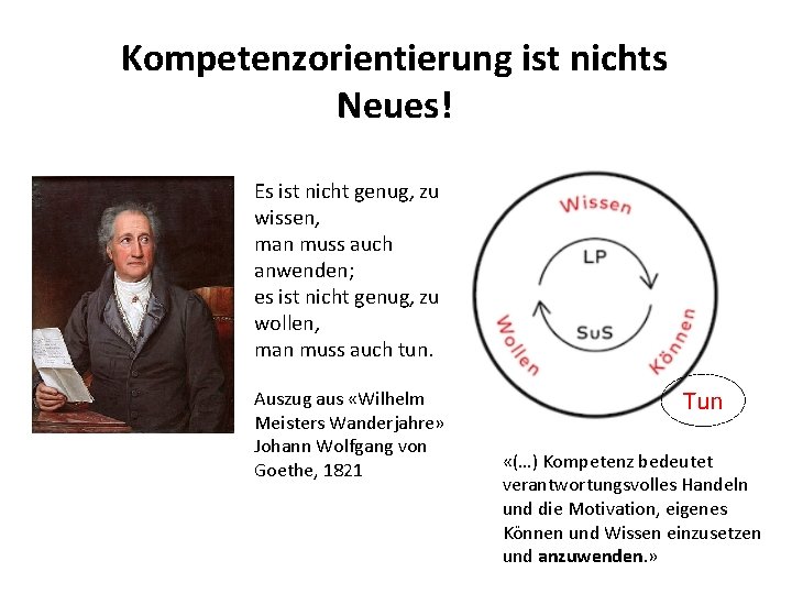 Kompetenzorientierung ist nichts Neues! Es ist nicht genug, zu wissen, man muss auch anwenden;