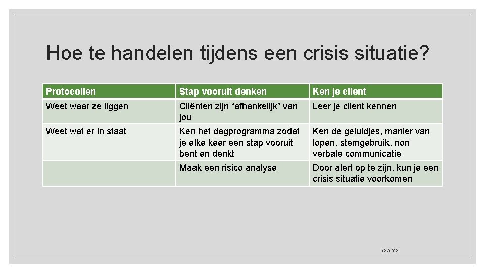 CRISISSITUATIES Fysieke les Week 2 Vandaag Welkom AAR