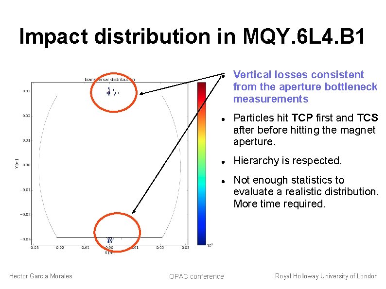 Impact distribution in MQY. 6 L 4. B 1 Hector Garcia Morales OPAC conference