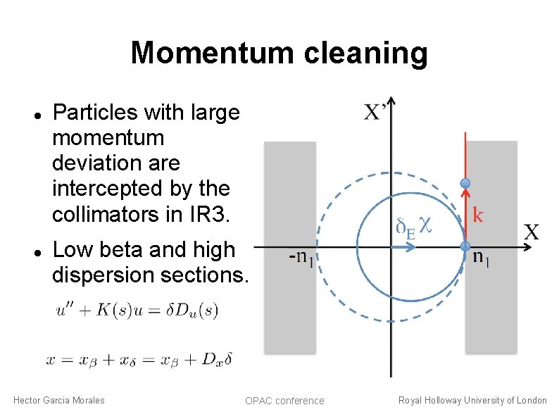 Momentum cleaning Particles with large momentum deviation are intercepted by the collimators in IR