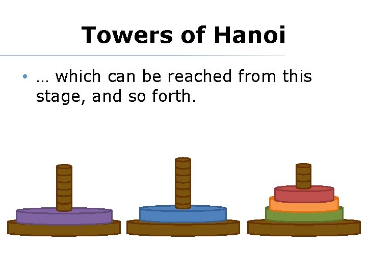 Towers of Hanoi • … which can be reached from this stage, and so