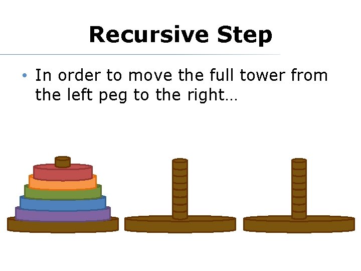 Recursive Step • In order to move the full tower from the left peg