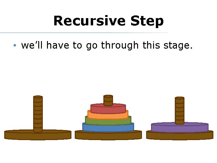Recursive Step • we’ll have to go through this stage. 