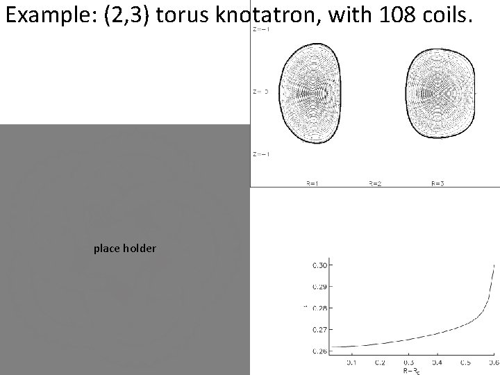 Example: (2, 3) torus knotatron, with 108 coils. place holder 