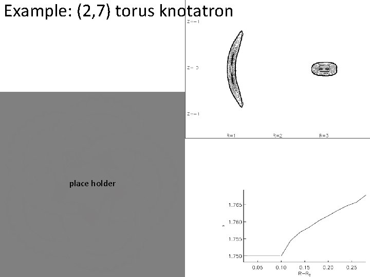 Example: (2, 7) torus knotatron place holder 