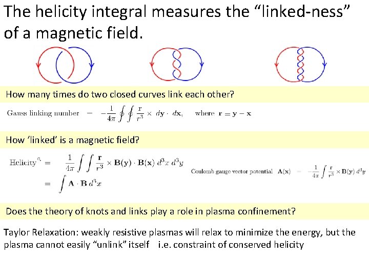 The helicity integral measures the “linked-ness” of a magnetic field. How many times do
