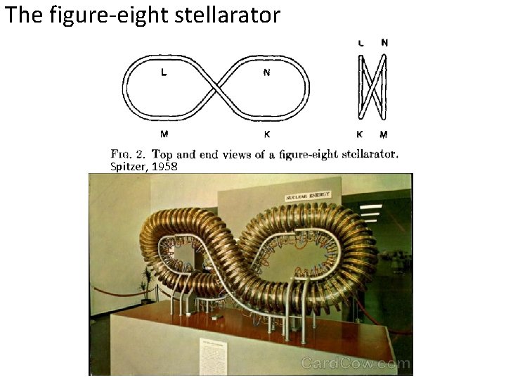 The figure-eight stellarator Spitzer, 1958 