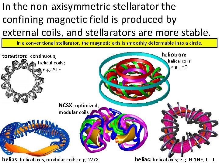 In the non-axisymmetric stellarator the confining magnetic field is produced by external coils, and