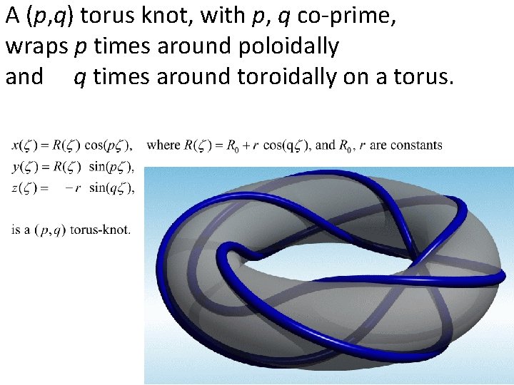 A (p, q) torus knot, with p, q co-prime, wraps p times around poloidally