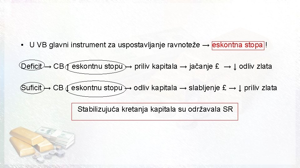  • U VB glavni instrument za uspostavljanje ravnoteže → eskontna stopa ! Deficit