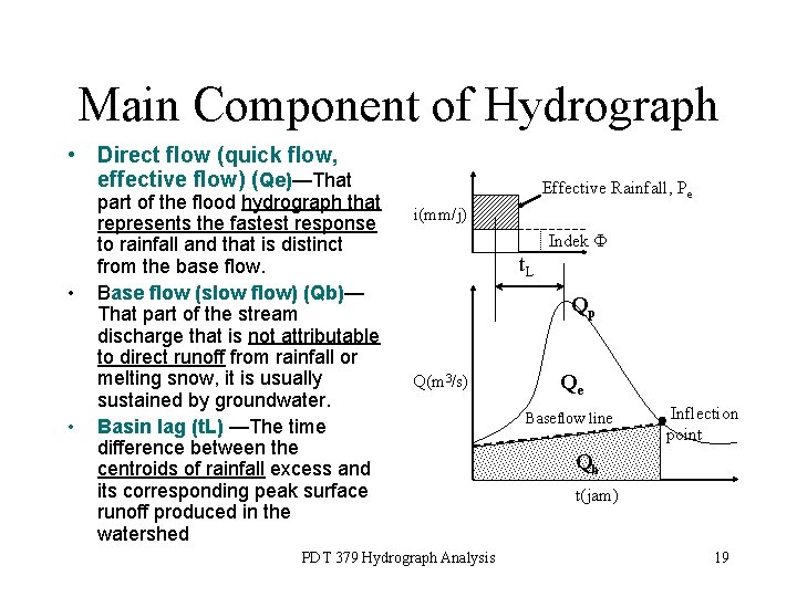 Main Component of Hydrograph • Direct flow (quick flow, effective flow) (Qe)—That • •