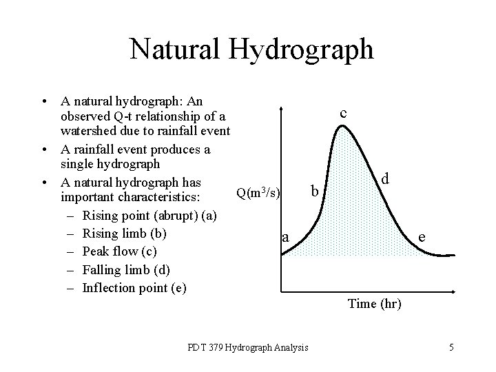 Natural Hydrograph • A natural hydrograph: An observed Q-t relationship of a watershed due