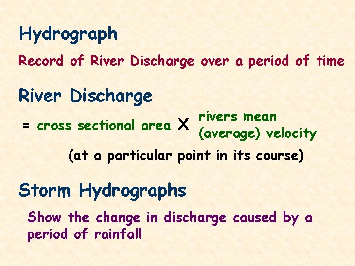 Hydrograph Record of River Discharge over a period of time River Discharge rivers mean