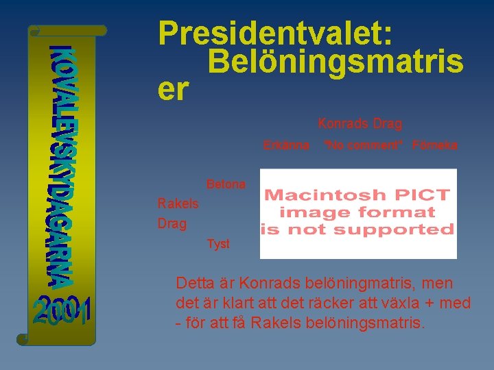 Presidentvalet: Belöningsmatris er Konrads Drag Erkänna "No comment" Förneka Betona Rakels Drag Tyst Detta