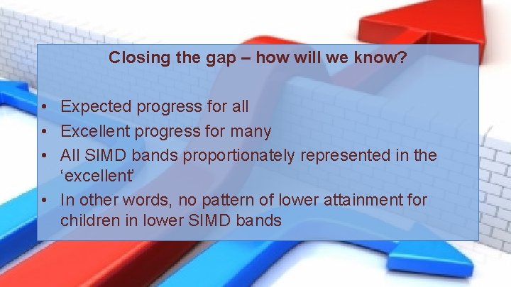 Closing the gap – how will we know? • Expected progress for all •