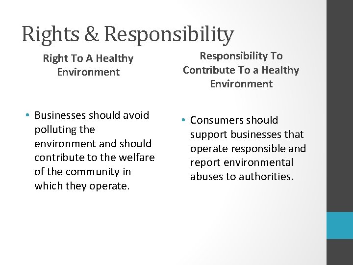 Rights & Responsibility Right To A Healthy Environment • Businesses should avoid polluting the