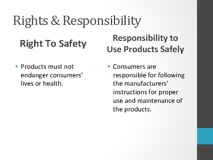 Rights & Responsibility Right To Safety • Products must not endanger consumers’ lives or