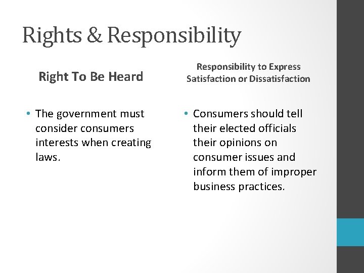 Rights & Responsibility Right To Be Heard • The government must consider consumers interests