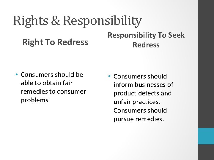 Rights & Responsibility Right To Redress • Consumers should be able to obtain fair