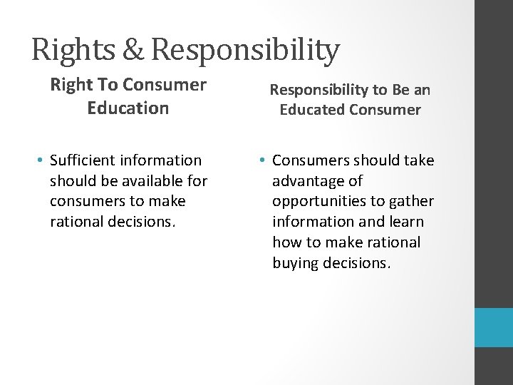 Rights & Responsibility Right To Consumer Education Responsibility to Be an Educated Consumer •