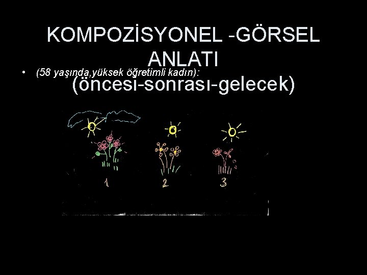  • KOMPOZİSYONEL -GÖRSEL ANLATI (58 yaşında, yüksek öğretimli kadın): (öncesi-sonrası-gelecek) 