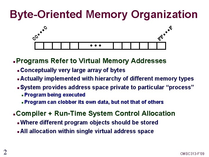 Byte-Oriented Memory Organization 0 • • • 0 0 F • • • •