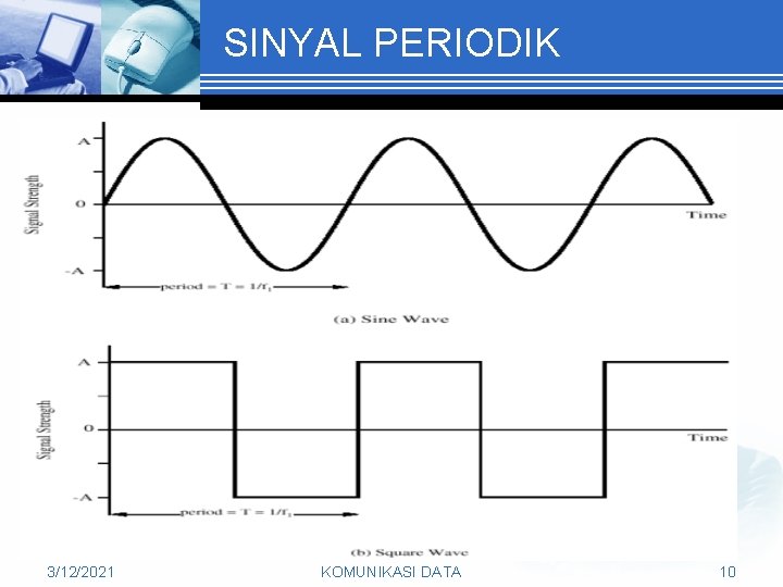 SINYAL PERIODIK 3/12/2021 KOMUNIKASI DATA 10 