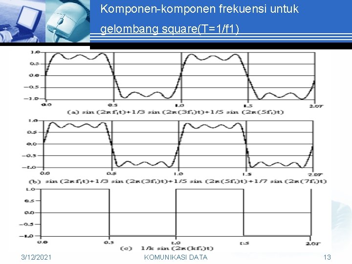 Komponen-komponen frekuensi untuk gelombang square(T=1/f 1) 3/12/2021 KOMUNIKASI DATA 13 