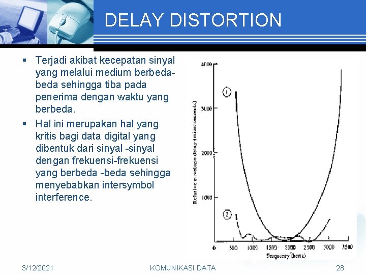 DELAY DISTORTION § Terjadi akibat kecepatan sinyal yang melalui medium berbeda sehingga tiba pada