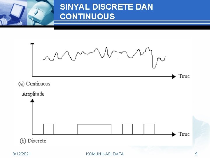 SINYAL DISCRETE DAN CONTINUOUS 3/12/2021 KOMUNIKASI DATA 9 