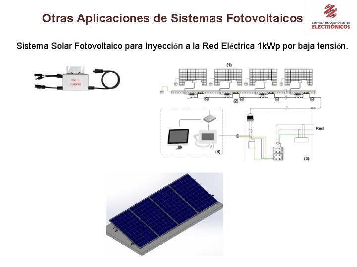 Otras Aplicaciones de Sistemas Fotovoltaicos Sistema Solar Fotovoltaico para Inyección a la Red Eléctrica