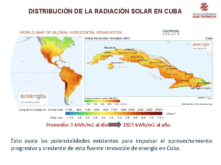 DISTRIBUCIÓN DE LA RADIACIÓN SOLAR EN CUBA Promedio: 5 k. Wh/m 2 al día