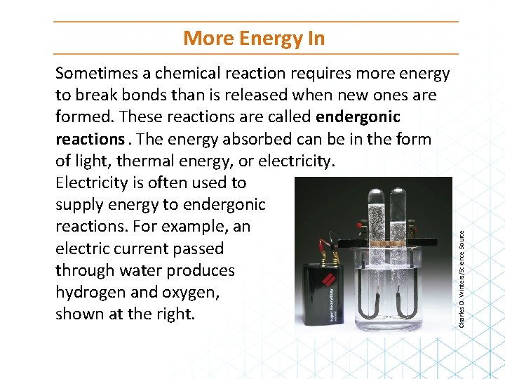 Sometimes a chemical reaction requires more energy to break bonds than is released when