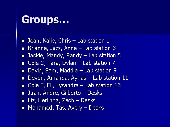 Groups… n n n n n Jean, Kalie, Chris – Lab station 1 Brianna,