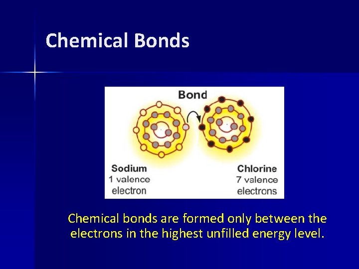 Chemical Bonds Chemical bonds are formed only between the electrons in the highest unfilled