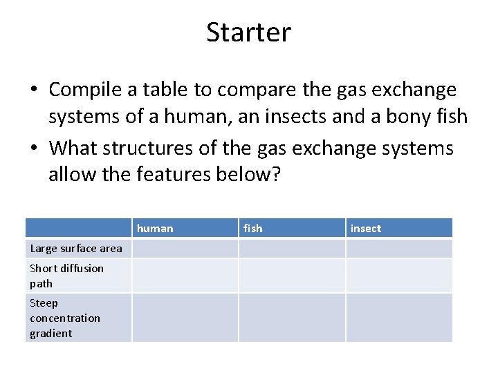 Starter • Compile a table to compare the gas exchange systems of a human,