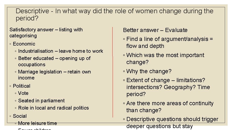 Descriptive - In what way did the role of women change during the period?