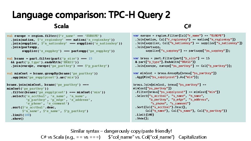 Scala C# val europe = region. filter($"r_name" === "EUROPE"). join(nation, $"r_regionkey" === nation("n_regionkey")). join(supplier,