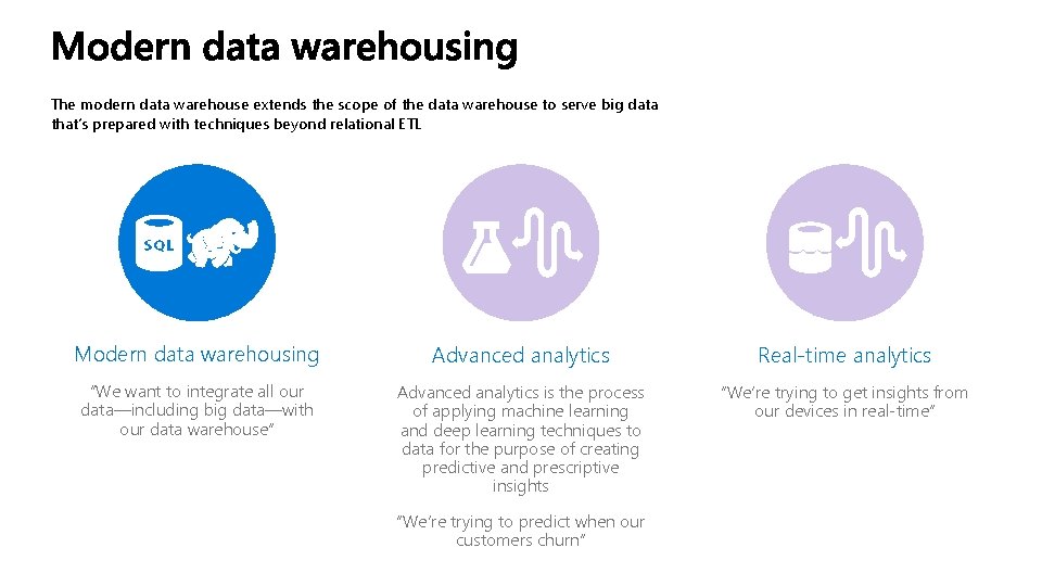 The modern data warehouse extends the scope of the data warehouse to serve big