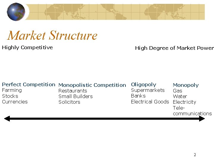 Market Structure Highly Competitive Perfect Competition Farming Stocks Currencies High Degree of Market Power